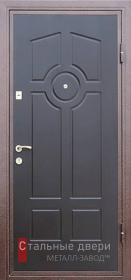 Стальная дверь Бронированная дверь №6 с отделкой МДФ ПВХ